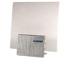 Hughes 9502 BGAN M2M External Antenna Terminal